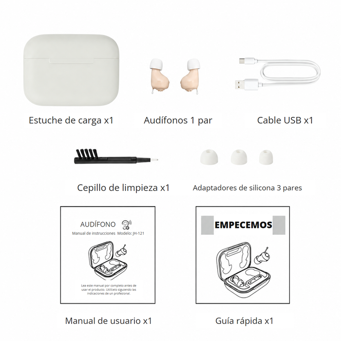 Contenido de la caja